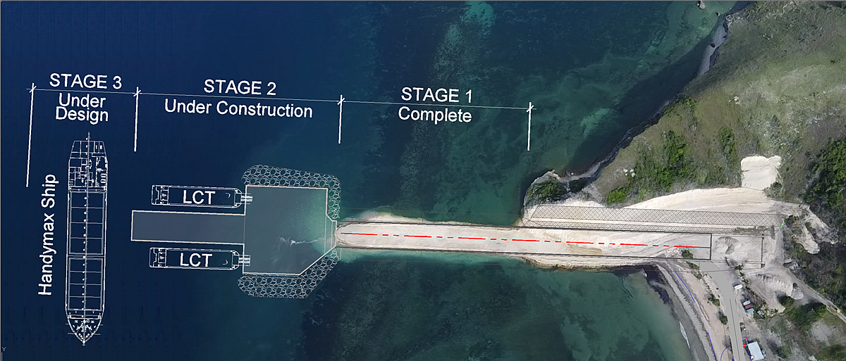 Stage 2 Wharf Construction Underway at Central Cement & Lime Project